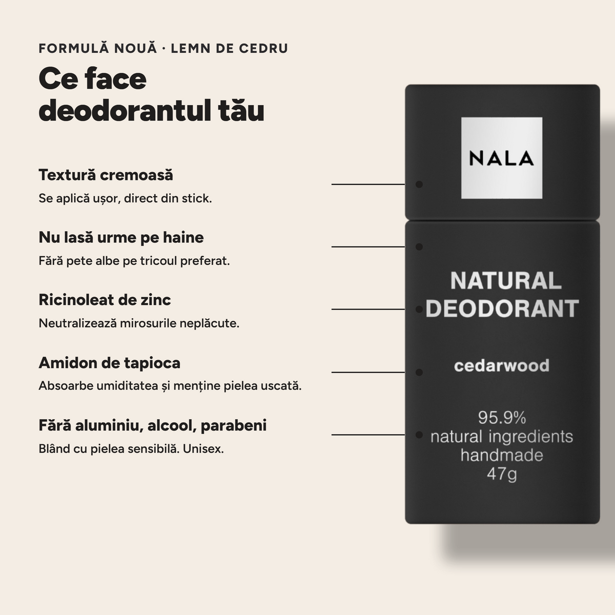 Deodorant Natural Stick NOU - Lemn de Cedru
