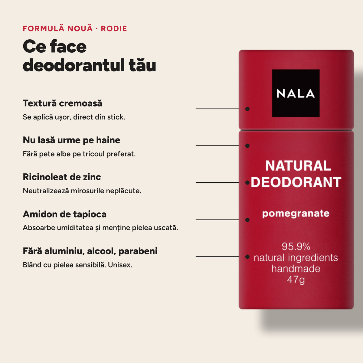 Deodorant Natural Stick NOU - Rodie